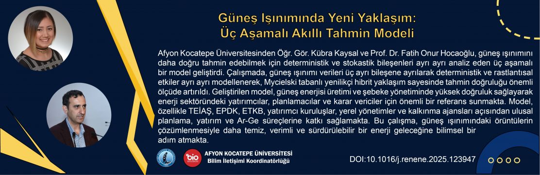 güneş ışınımı